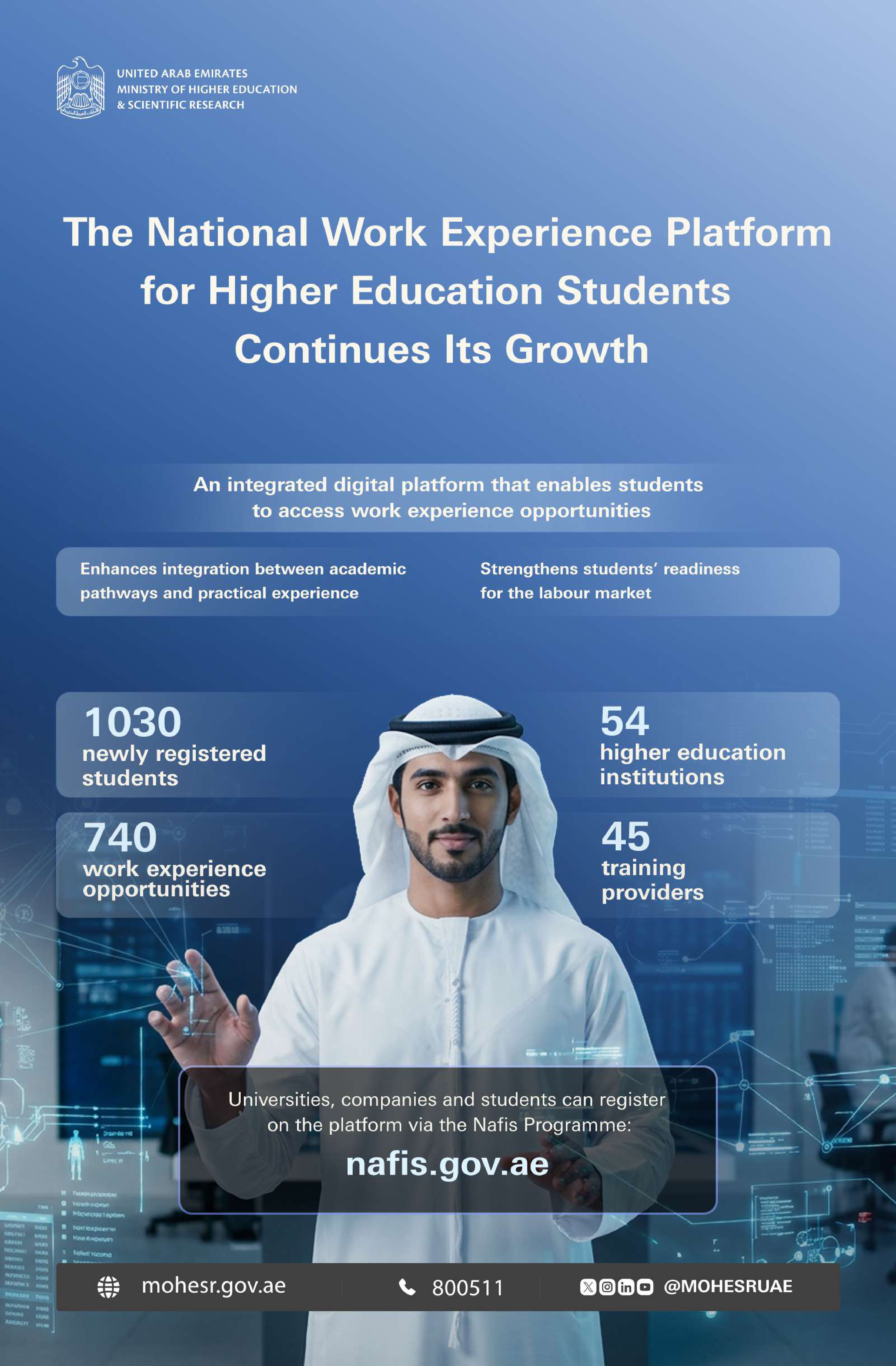 54 higher education institutions join the National Work Experience Platform