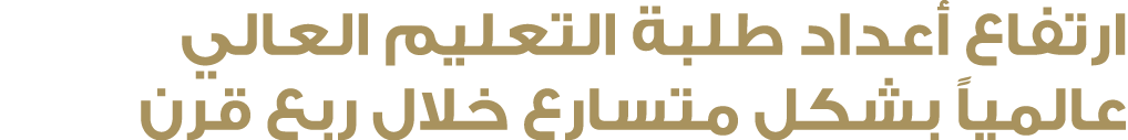 ارتفاع أعداد طلبة التعليم العالي عالمياً بشكل متسارع خلال ربع قرن 