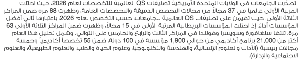  تصدّرت الجامعات في الولايات المتحدة الأمريكية تصنيفات QS العالمية للتخصصات لعام 2026، حيث احتلت المرتبة الأولى عالمي...