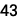 43