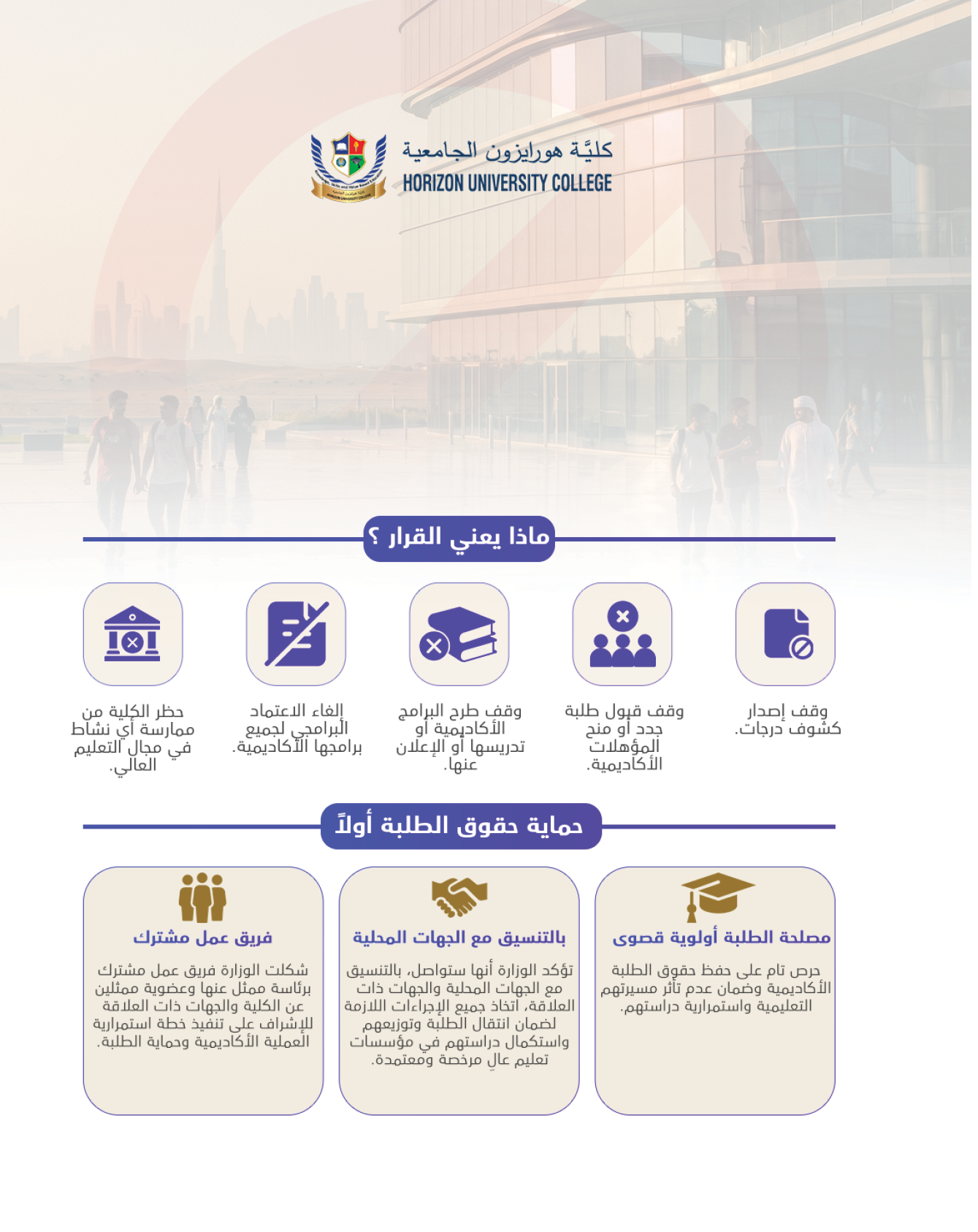 شخص يرتدي ملابس رياضية زرقاء وأحذية رياضية يقف على رصيف بجانب حائط رملي اللون ويحمل كرة قدم بيده. Description generated by AI