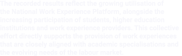 The recorded results reflect the growing utilisation of the National Work Experience Platform, alongside the increasi...