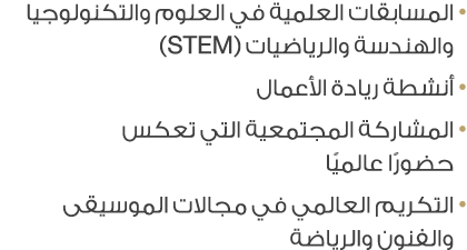 • المسابقات العلمية في العلوم والتكنولوجيا والهندسة والرياضيات (STEM) • أنشطة ريادة الأعمال • المشاركة المجتمعية التي...