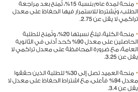 • منحة لمدة عام بنسبة 15%، تُمنح بعد مراجعة الطلب، ويُشترط للاستمرار فيها الحفاظ على معدل تراكمي لا يقل عن 2.75. • من...