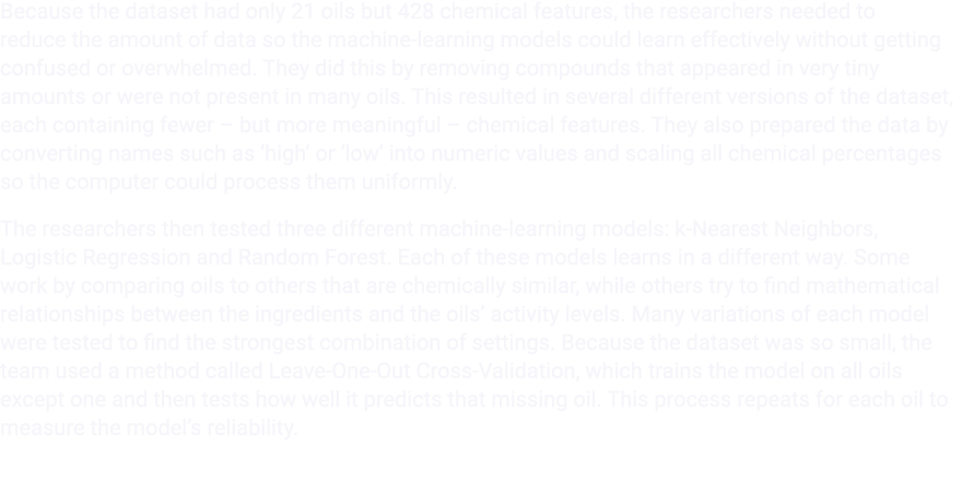 Because the dataset had only 21 oils but 428 chemical features, the researchers needed to reduce the amount of data s...