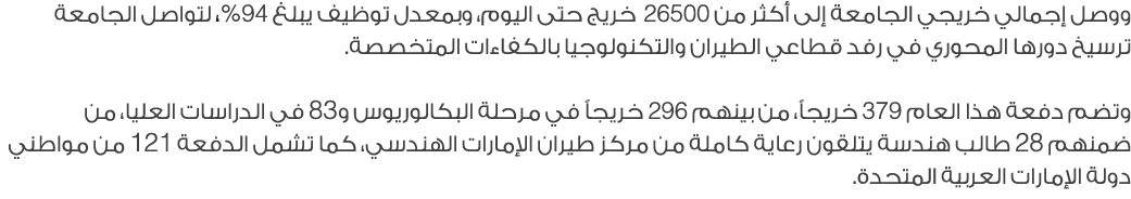 ووصل إجمالي خريجي الجامعة إلى أكثر من 26500 خريج حتى اليوم، وبمعدل توظيف يبلغ 94%، لتواصل الجامعة ترسيخ دورها المحوري...