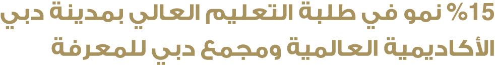 15% نمو في طلبة التعليم العالي بمدينة دبي الأكاديمية العالمية ومجمع دبي للمعرفة