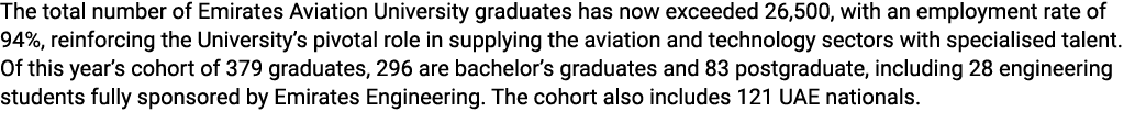 The total number of Emirates Aviation University graduates has now exceeded 26,500, with an employment rate of 94%, r...