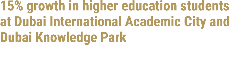 15% growth in higher education students at Dubai International Academic City and Dubai Knowledge Park 
