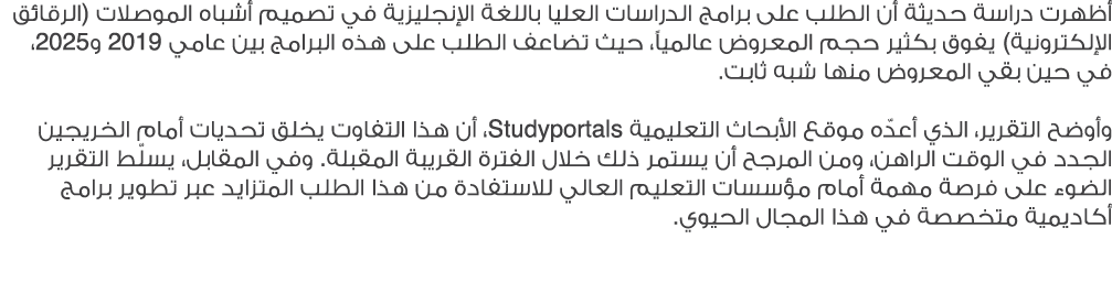 أظهرت دراسة حديثة أن الطلب على برامج الدراسات العليا باللغة الإنجليزية في تصميم أشباه الموصلات (الرقائق الإلكترونية) ...