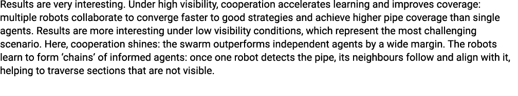 Results are very interesting. Under high visibility, cooperation accelerates learning and improves coverage: multiple...
