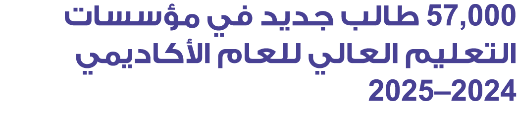 57,000 طالب جديد في مؤسسات التعليم العالي للعام الأكاديمي 2025–2024