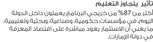 تأثير يتجاوز التعليم أكثر من 87% من خريجي البرنامج يعملون داخل الدولة اليوم، في مؤسسات حكومية، وصناعية، وبحثية وتعليم...