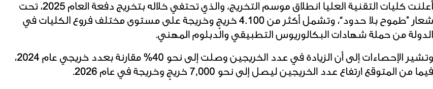 أعلنت كليات التقنية العليا انطلاق موسم التخريج، والذي تحتفي خلاله بتخريج دفعة العام 2025، تحت شعار “طموح بلا حدود”، و...