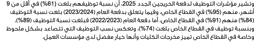 وتشير مؤشرات التوظيف لدفعة الخريجين الجدد 2025، أن نسبة توظيفهم بلغت (%61) في أقل من 9 أشهر، منهم (%95) في القطاع الخ...