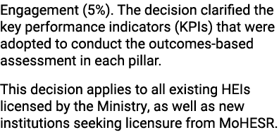 Engagement (5%). The decision clarified the key performance indicators (KPIs) that were adopted to conduct the outcom...