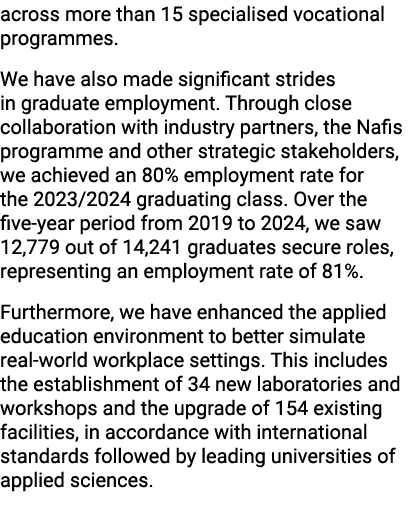 across more than 15 specialised vocational programmes. We have also made significant strides in graduate employment. ...