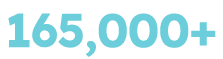 165,000+ 