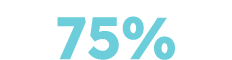 75%