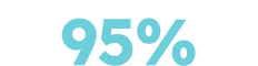 95%