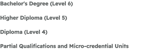 Bachelor's Degree (Level 6) Higher Diploma (Level 5) Diploma (Level 4) Partial Qualifications and Micro credential Un...
