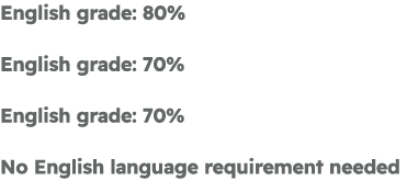 English grade: 80% English grade: 70% English grade: 70% No English language requirement needed